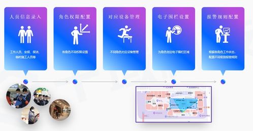 時(shí)空探尋與十域科技、光子集成研究院共建事業(yè)線，加速大數(shù)據(jù)信息系統(tǒng)國(guó)產(chǎn)化替代進(jìn)程